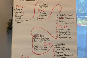 Programm der Studienreise, 28.09.–03.10.2026