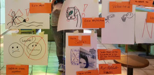 Skizzenwand Projektgruppe